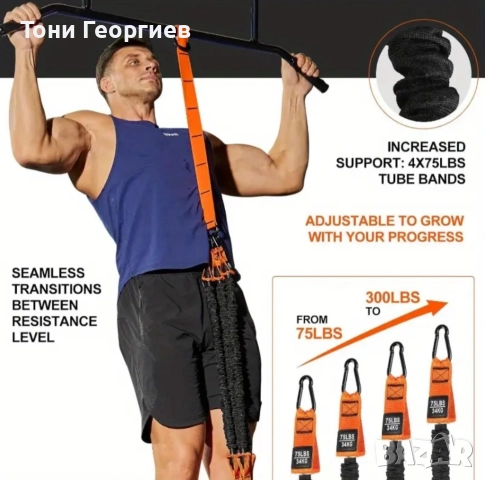 Ластици за набирания и тренировки., снимка 2 - Фитнес уреди - 52214869