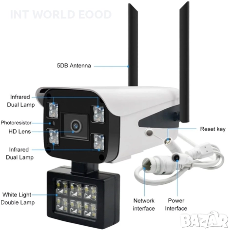 GUUDGO 10LED 1080P 2MP HD WiFi IP Камера YCC365 Plus APP, снимка 12 - IP камери - 52063037