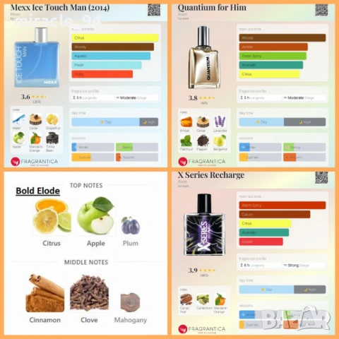 ОРИГИНАЛНИ мъжки парфюми - от лична колекция - от 5 до 50 евро., снимка 9 - Мъжки парфюми - 53573859