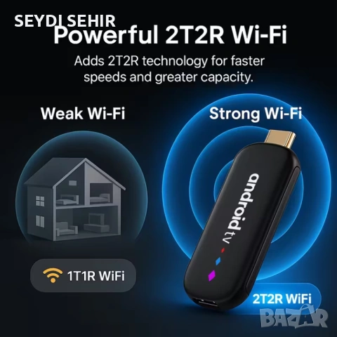 H96MAX S905L3TS Android 14 стрийминг бокс с двубандов 2.4G & 5G WIFI, безжично гласово дистанционно,, снимка 6 - Приемници и антени - 53802509