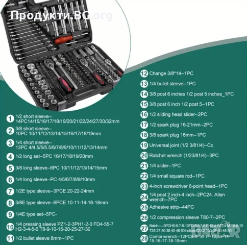 Комплект инструменти за авто ремонт – 216 части, хром-ванадиева стомана, снимка 2 - Куфари с инструменти - 50756649
