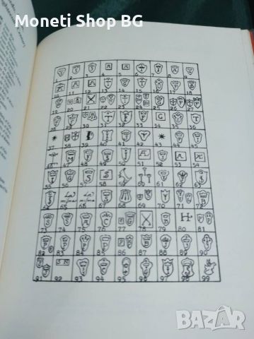 Голям справочник на маркировки по оръжия, снимка 9 - Енциклопедии, справочници - 45210744