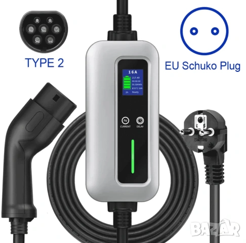 ПРОМО ! OVROD 3.5 kW зарядно за електрически автомобили Type 2 !