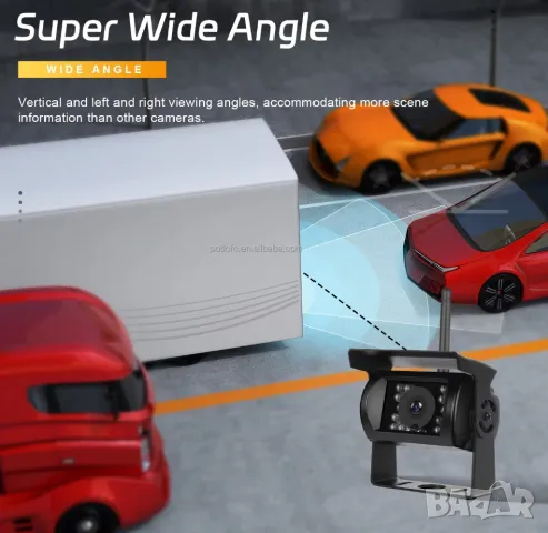 Безжична камера с монитор, за паркиране, камион, заден ход, тир, автобус, парктроник, задно виждане , снимка 5 - Аксесоари и консумативи - 35275719