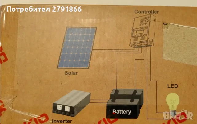 MPPT Контролер за слънчево зареждане 60A Регулатор зарядно устройство проследяване на максимална мощ, снимка 6 - Друга електроника - 48086157