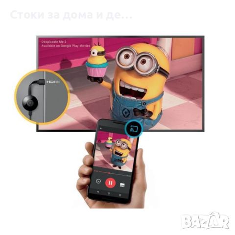 ✨ CHROMECAST АДАПТЕР, снимка 2 - Приемници и антени - 45371021