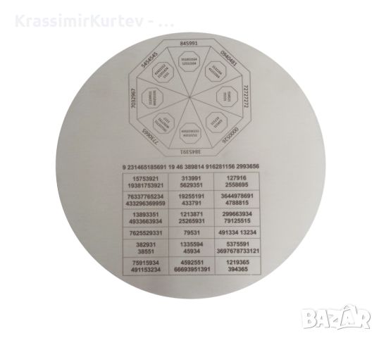 РАДИЕСТЕЗИЯ - Радиестедичен диск за почистване от глутен и нитрати, снимка 1 - Други - 45152420
