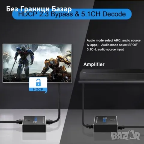 Нов HDMI аудио конвертор 4K 120Hz – оптичен SPDIF, стерео 3.5мм, снимка 4 - Друга електроника - 49089667