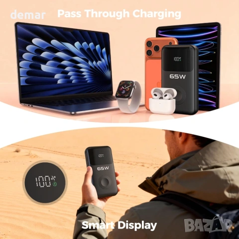 Външна батерия Mavulo Magsafe, 20000mAh 65W бързо зареждане, с вградени кабели, снимка 8 - Външни батерии - 53402504