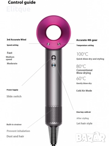 Сешоар Leafless Hair Dryer, снимка 6 - Сешоари - 52832771