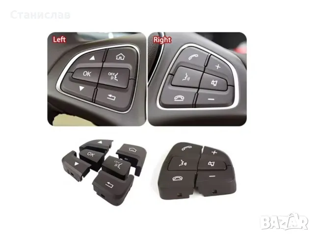 Mercedes C-Class W205 Pre-Face Капачета за волан , снимка 3 - Части - 50219555