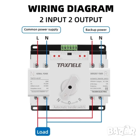 Автоматичен превключвател с двойно захранване Taxnele AC230V ATS 2P 63A, снимка 5 - Друга електроника - 52236533