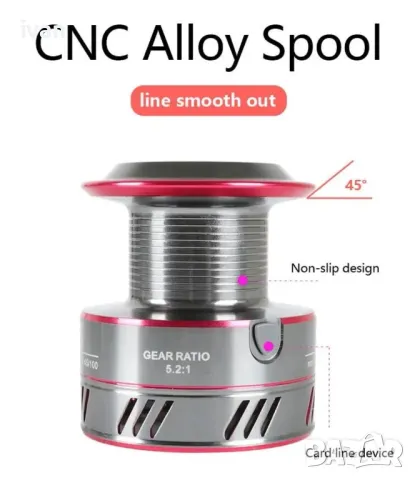 намаление макара Yomoshi Yo1000, Графитено тяло, алуминиева шпула, метална дръжка, 12+1 лагера, снимка 6 - Макари - 50399812