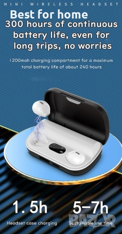 Мини невидими слушалки за уши, снимка 3 - Bluetooth слушалки - 52401700