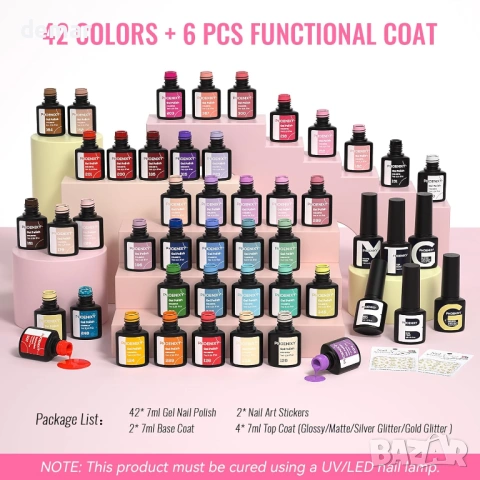 Гел лакове за нокти Phoenixy, 48 бр., 42 цвята х 7 мл + завършващи покрития, снимка 13 - Продукти за маникюр - 53783338