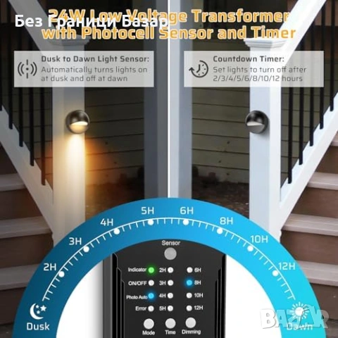 Нови външни лампи LED осветление за стъпала 8 броя IP67 3000K с таймер и сензор, снимка 3 - Лед осветление - 54059150