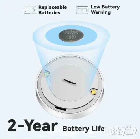 Meian Zigbee Детектор за изтичане на вода Дистанционен мониторинг Интелигентна домашна защита, снимка 10 - Друга електроника - 51025799