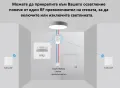 SONOFF T2EU3C-RF Смарт ключ за осветление Стъклен панел Бял 3 бутона, снимка 13