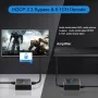 Нов HDMI аудио конвертор 4K 120Hz – оптичен SPDIF, стерео 3.5мм, снимка 4