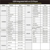 CD плейър за автомобил чрез USB радио връзка с USB Plug and Play за Android, снимка 4 - Аксесоари и консумативи - 45451450