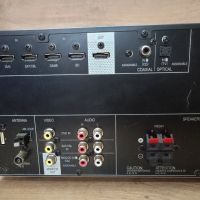 pioneer VSX-324, снимка 3 - Ресийвъри, усилватели, смесителни пултове - 45382469