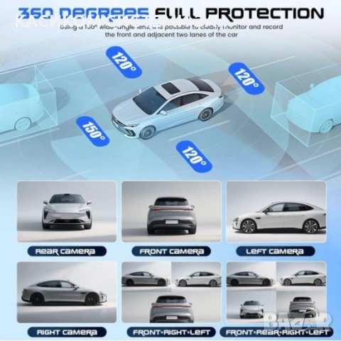 4-канален видеорегистратор 1080P – 360° Dashcam с GPS, 4 камери, 3.16" дисплей, нощно виждане, снимка 6 - Аксесоари и консумативи - 54054747