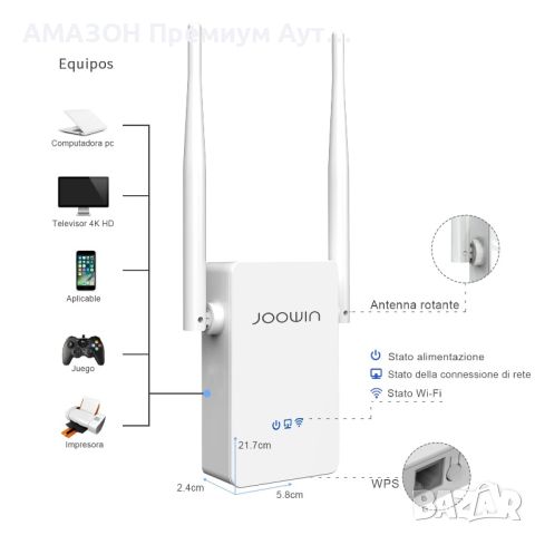 JOOWIN WiFi усилвател/ретранслатор/300Mbps/2.4GHz/WiFI/рутер/AP режими/Ethernet порт/2 антени/WPS, снимка 2 - Мрежови адаптери - 45983639