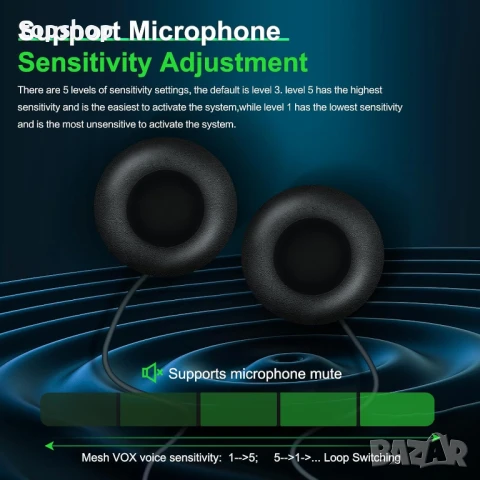 ЧИСТО НОВ, ПЕРФЕКТЕН професионален Интерком EJEAS Q8 свързване до 6 човека и обхват до 1км, снимка 6 - Аксесоари и консумативи - 50741993
