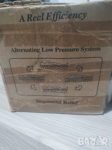 Антидекубитален дюшек предпазващ от рани от залежаване + помпа, снимка 3 - Други - 53048558