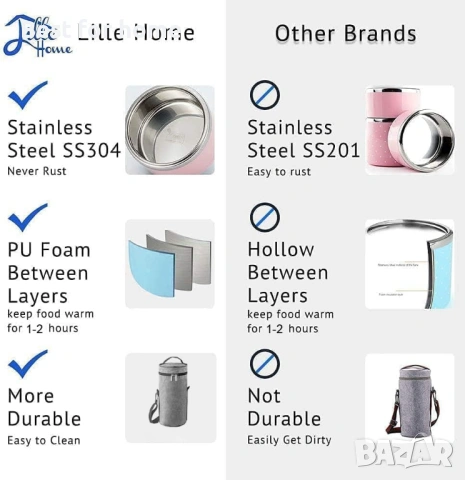 Lille Home Кутия за обяд, снимка 6 - Други стоки за дома - 53760434