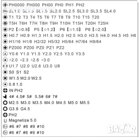 Многофункционален инструмeнти с набор отвертки, снимка 5 - Отвертки - 54274023