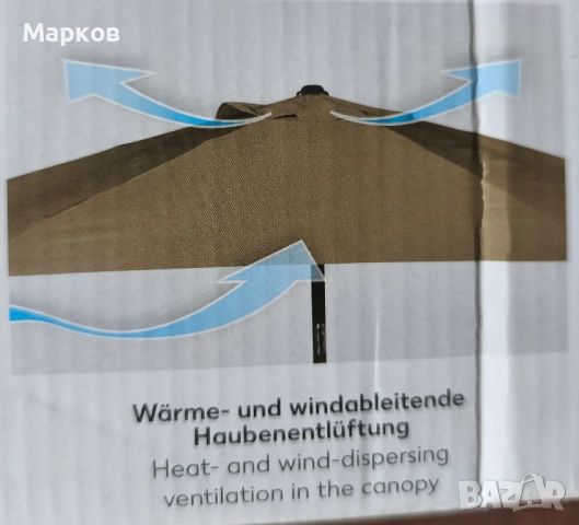 Нов Градински Чадър , снимка 8 - Градински мебели, декорация  - 52549768