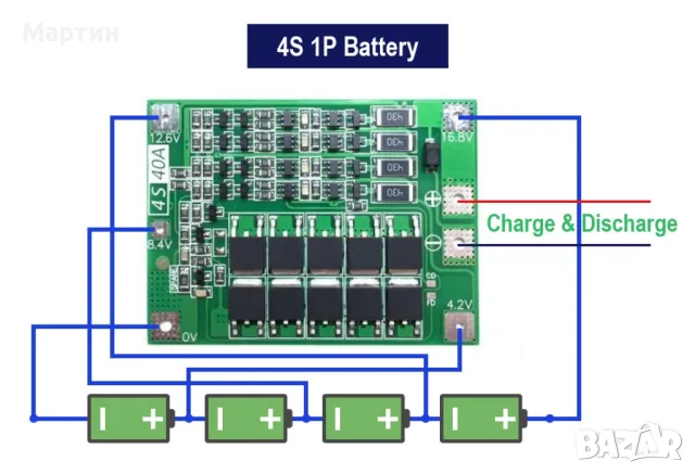 BMS БМС 4S 14.8V 16.8V 40A за 18650 литиево-йонна батерия, снимка 3 - Друга електроника - 47198798