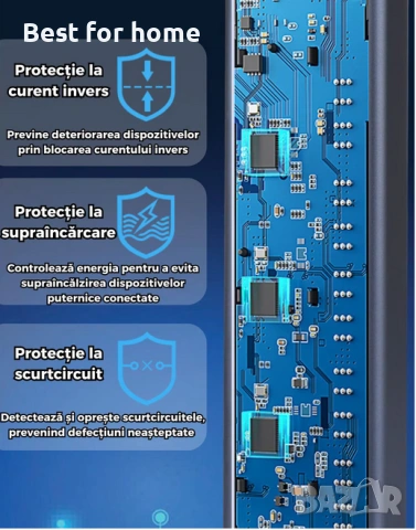 4 в 1 USB хъб с бутон ON/OFF, PRESTIGE CHARGE®, алуминий, 4 USB 3.0 порта, снимка 7 - USB кабели - 53664056