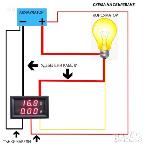 Електрически Волт и амперметър , волтметър за вграждане в панел, 0-100VDC, 45x26mm, черен, снимка 2 - Аксесоари и консумативи - 31895484