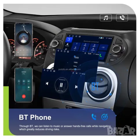Мултимедия за Fiat Fiorino, 2008-2016, навигация, Android, плеър, 2DIN, Андроид, Fiat Fiorino, снимка 9 - Аксесоари и консумативи - 50335507