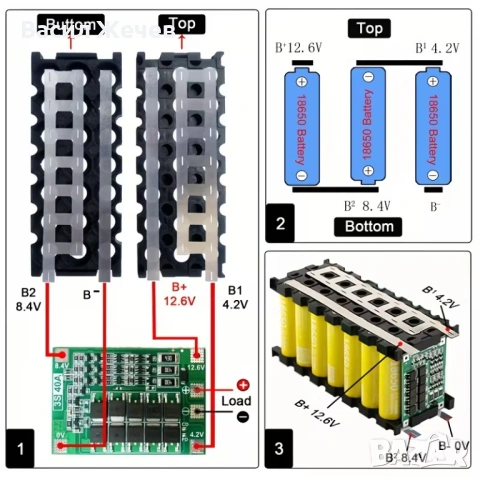 Комплект за изработка на 12V Li-ion акумулатор (3S7P) – 21 клетки Samsung INR18650-15L + BMS + кутия, снимка 3 - Друга електроника - 53967333