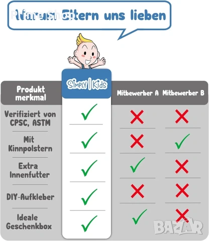 Детска защитна каска Simply Kids със стикери, Размер M, 8-14г, снимка 10 - Спортна екипировка - 53904918