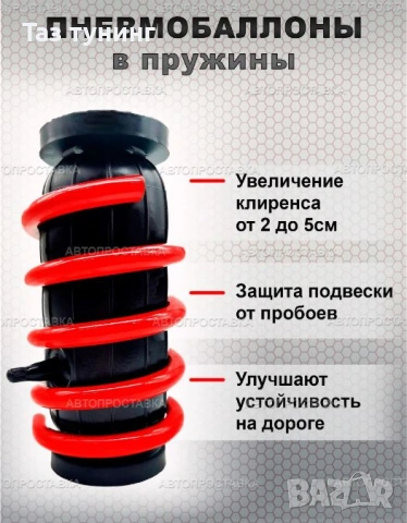 Буфери за пружините НИВА,Молдинги  НИВА, оптика #Лада НИВА, снимка 2 - Части - 31019887