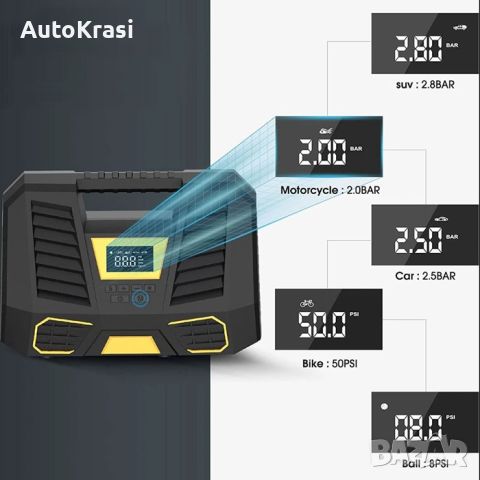 Компресор дигитален за гуми 12V , снимка 5 - Аксесоари и консумативи - 45283407