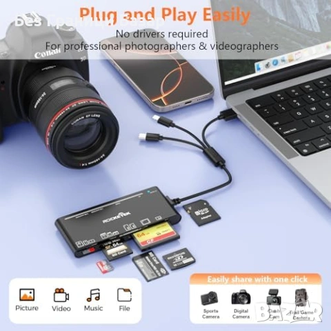 Нов Адаптер четец за карти 7 в 1 за SD/TF/CF/MS/xD USB-C Lightning 5Gbps, снимка 2 - Друга електроника - 53648735