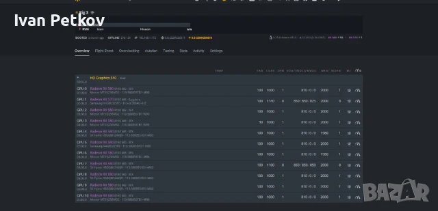 11x 580 8GB Mining Rig Копачка за криптовалути, снимка 7 - Друга електроника - 50742902