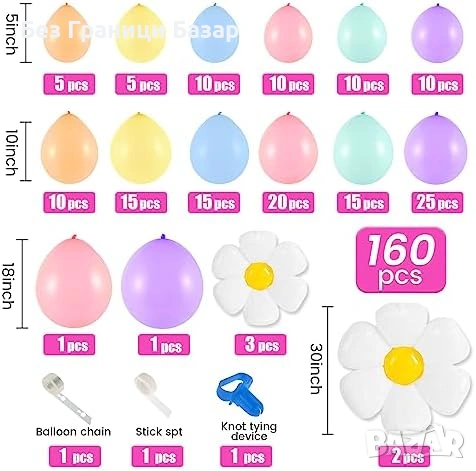 Нов Пастелен комплект балони с маргаритки за baby shower и парти декор, снимка 2 - Други - 53917765