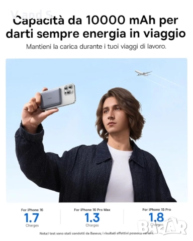 Външна батерия Baseus Picogo AM41, ултра тънка 10000mAh Qi2 Magsafe външна батерия 15W безжична, бър, снимка 6 - Външни батерии - 51846650