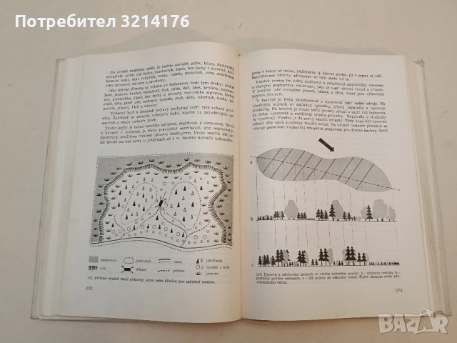 Основи на селекцията - Генчо Генчев, снимка 5 - Специализирана литература - 51428552