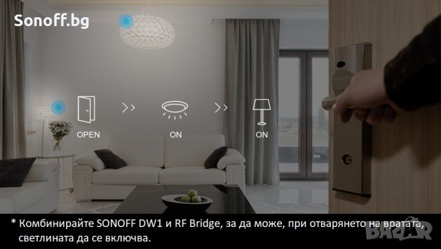 SONOFF T4EU1C WiFi Единичен Интелигентен Превключвател, снимка 12 - Друга електроника - 45239960