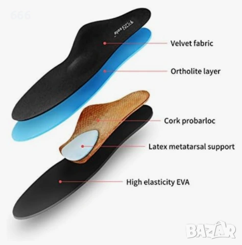 Ортопедични стелки 5.5 25см, снимка 6 - Други - 54214790