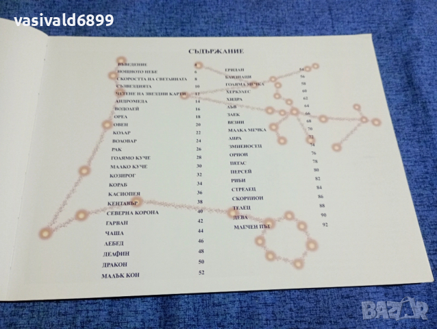 "Съзвездията", снимка 6 - Други - 53689058