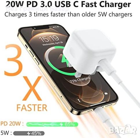 Ново 20W USB-C бързо зарядно за iPhone с 2M Lightning кабел Айфон, снимка 3 - Друга електроника - 46439958