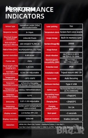 професионална термо камера, снимка 5 - Друга електроника - 53462069